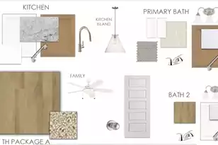 719 Alma Square Dr, Moncks Corner, SC 29461 - Photo 2