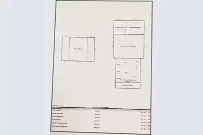 2145 Eutaw Road, Holly Hill, SC 29059 - Photo 82