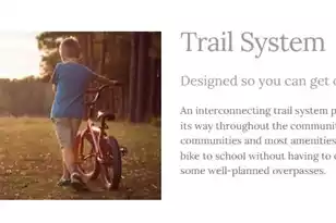 788 Maynard Ln, Summerville, SC 29486 - Photo 30