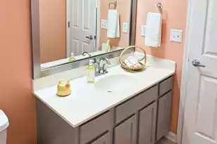 9673 Pebble Creek Blvd, Summerville, SC 29485 - Photo 26