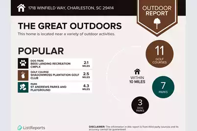 1718 Winfield Way, Charleston, SC 29414 - Photo 66