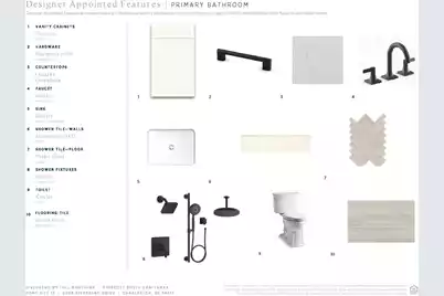 2008 Riverbend Drive, Charleston, SC 29412 - Photo 20