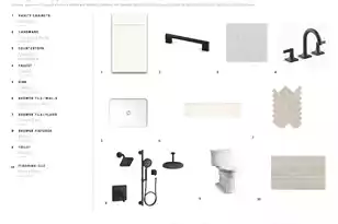 2008 River Bend Dr, Charleston, SC 29412 - Photo 20