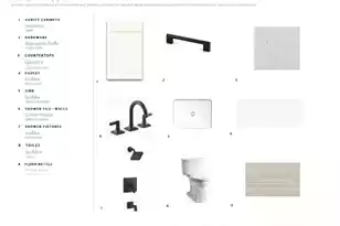 2008 River Bend Dr, Charleston, SC 29412 - Photo 22