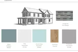 807 Gentle Breeze Dr, Summerville, SC 29486 - Photo 48