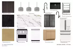 211 Seven Farms Drive, Daniel Island, SC 29425 - Photo 18