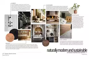 211 Seven Farms Drive, Daniel Island, SC 29425 - Photo 16