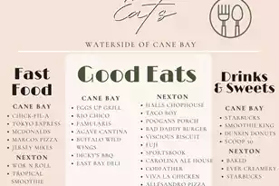 122 Haverhill St, Summerville, SC 29486 - Photo 72