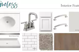 5247 Cottage Lndg Dr, Summerville, SC 29485 - Photo 24