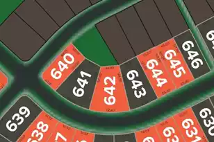 5247 Cottage Lndg Dr, Summerville, SC 29485 - Photo 6