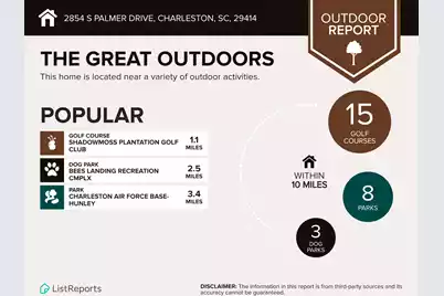 2854 Palmer Drive S, Charleston, SC 29414 - Photo 48