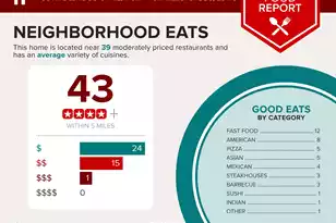 7708 Knollwood Dr, North Charleston, SC 29418 - Photo 30