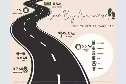 343 Calm Water Way, Summerville, SC 29486 - Photo 72