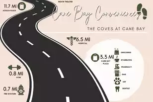 356 Calm Water Way, Summerville, SC 29486 - Photo 76