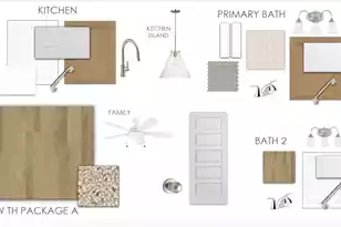 741 Alma Square Dr, Moncks Corner, SC 29461 - Photo 2