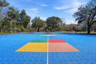 4692 Palm View Cir, North Charleston, SC 29418 - Photo 24