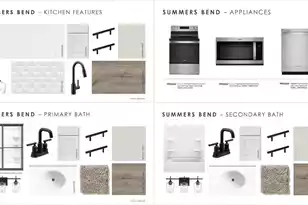 8348 Child's Cove, North Charleston, SC 29418 - Photo 4