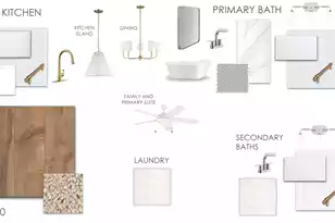 7319 Longtown Dr, Hanahan, SC 29410 - Photo 4