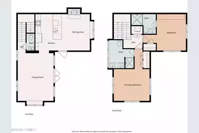 2023 Ashwood Circle, Beaufort, SC 29906 - Photo 38