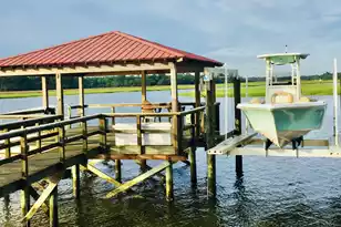 2725 Parkers Landing Rd, Mount Pleasant, SC 29466 - Photo 14