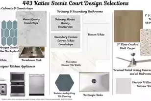 443 Katies Scenic Ct, Charleston, SC 29492 - Photo 2