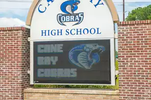 243 Cameron St, Summerville, SC 29486 - Photo 34