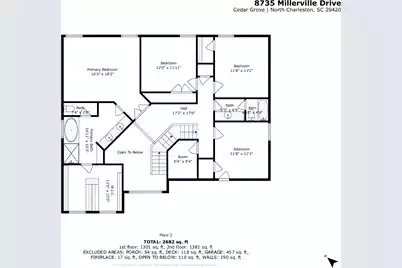 8735 Millerville Drive, North Charleston, SC 29420 - Photo 62