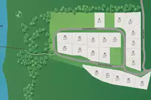 2039 River Bend Dr, Charleston, SC 29412 - Photo 30