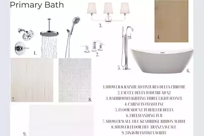 1102 Plantation Overlook Drive, Moncks Corner, SC 29461 - Photo 28