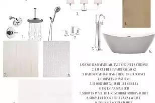 1102 Plantation Overlook Dr, Moncks Corner, SC 29461 - Photo 28