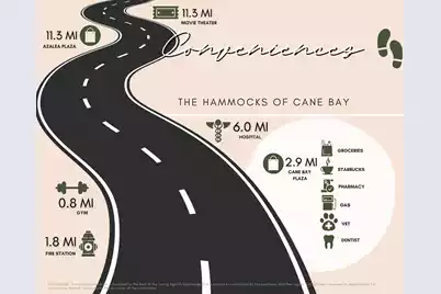 651 Sienna Way, Summerville, SC 29486 - Photo 72