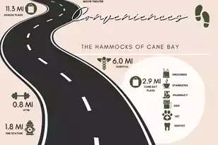 651 Sienna Wy, Summerville, SC 29486 - Photo 72