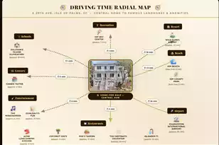 6 29th Ave, Isle Of Palms, SC 29451 - Photo 70