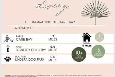 601 Yellow Leaf Lane, Summerville, SC 29486 - Photo 76