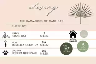 601 Yellow Leaf Ln, Summerville, SC 29486 - Photo 76