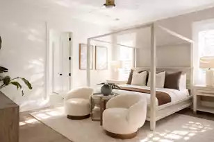 3891 Sawyers Island Dr, Mount Pleasant, SC 29466 - Photo 28