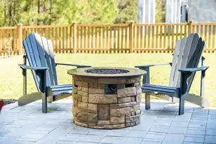 1138 Tebalt Dr, Johns Island, SC 29455 - Photo 36