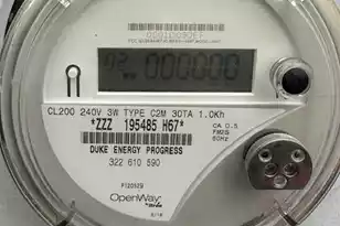 829 Lewis Rd, Sumter, SC 29154 - Photo 28