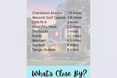 8945 Planters Row Lane, Summerville, SC 29485 - Photo 36