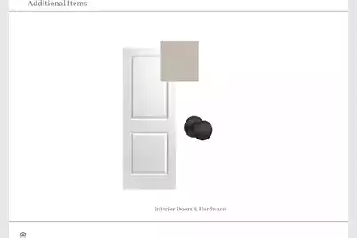 711 Rumbling Leaf Lane #1526, Summerville, SC 29486 - Photo 24