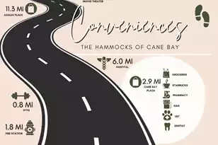 686 Yellow Leaf Ln, Summerville, SC 29486 - Photo 74