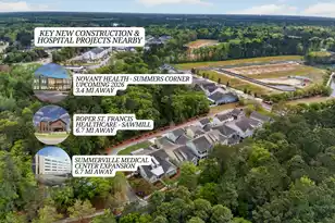 153 Village Ponds Dr, Summerville, SC 29483 - Photo 70