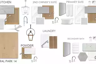 710 Minton Rd, James Island, SC 29412 - Photo 4