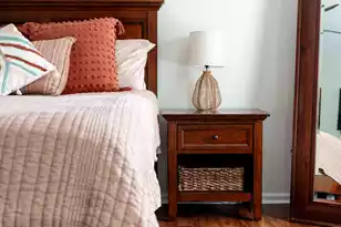 110 Buckingham Ave, Summerville, SC 29485 - Photo 34