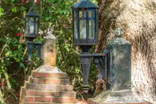 2227 Woodland Shores Rd, Charleston, SC 29412 - Photo 54