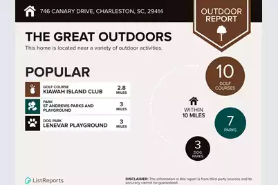 746 Canary Drive, Charleston, SC 29414 - Photo 34