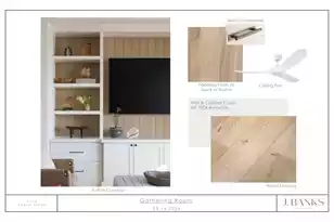 112 Peninsula Dr, Ravenel, SC 29470 - Photo 20