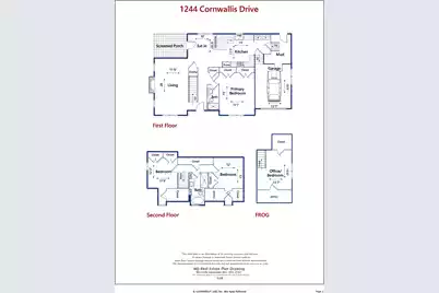 1244 Cornwallis Drive, Charleston, SC 29412 - Photo 54