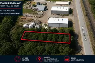336 Railroad Ave, Holly Hill, SC 29059 - Photo 1