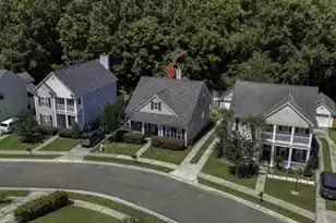 110 Cypress View Rd, Goose Creek, SC 29445 - Photo 44